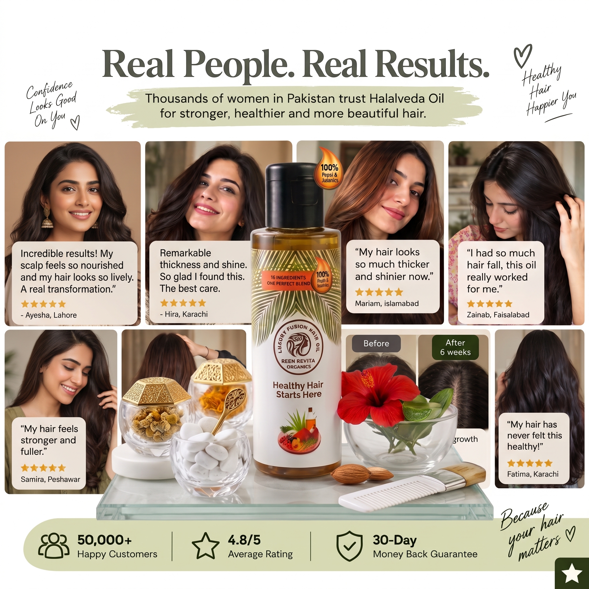 Reen Revita Hair Oil - Image 2